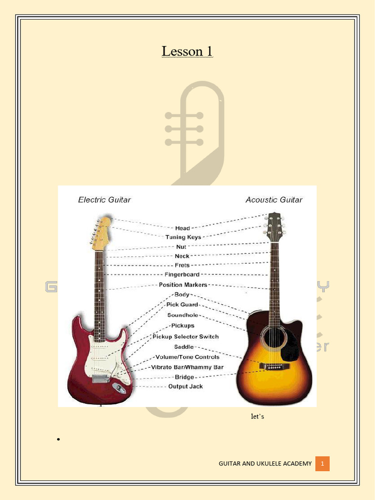 Lesson 1 | PDF | Guitars | String Instruments