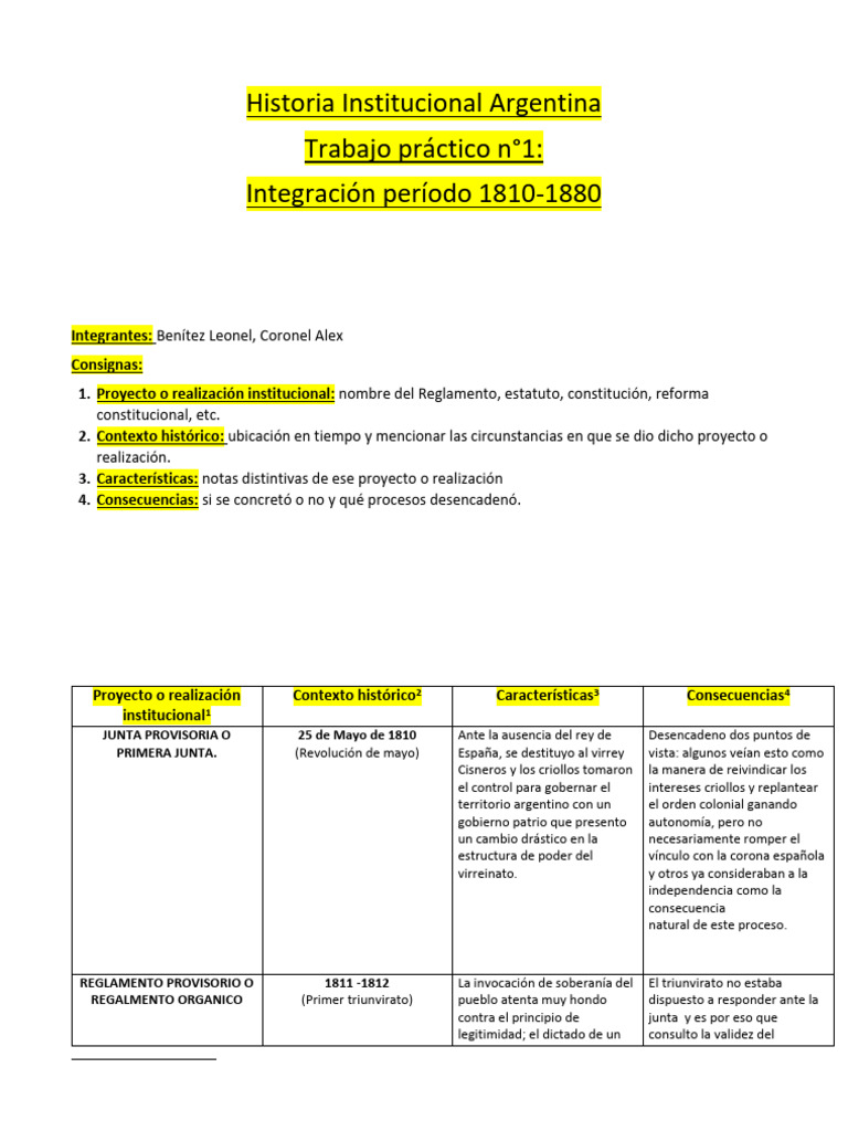 Alex TP1 Coronel | PDF | Argentina | América del Sur