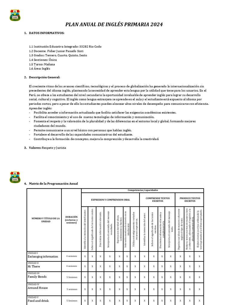 Plan Anual de Inglés Primaria 2024 | PDF | Idioma en Inglés ...