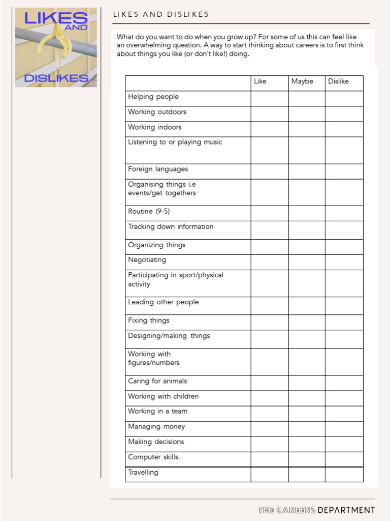 Likes and Dislikes | PDF