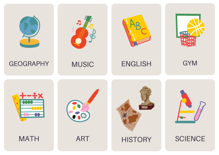 Memory Subjects | PDF