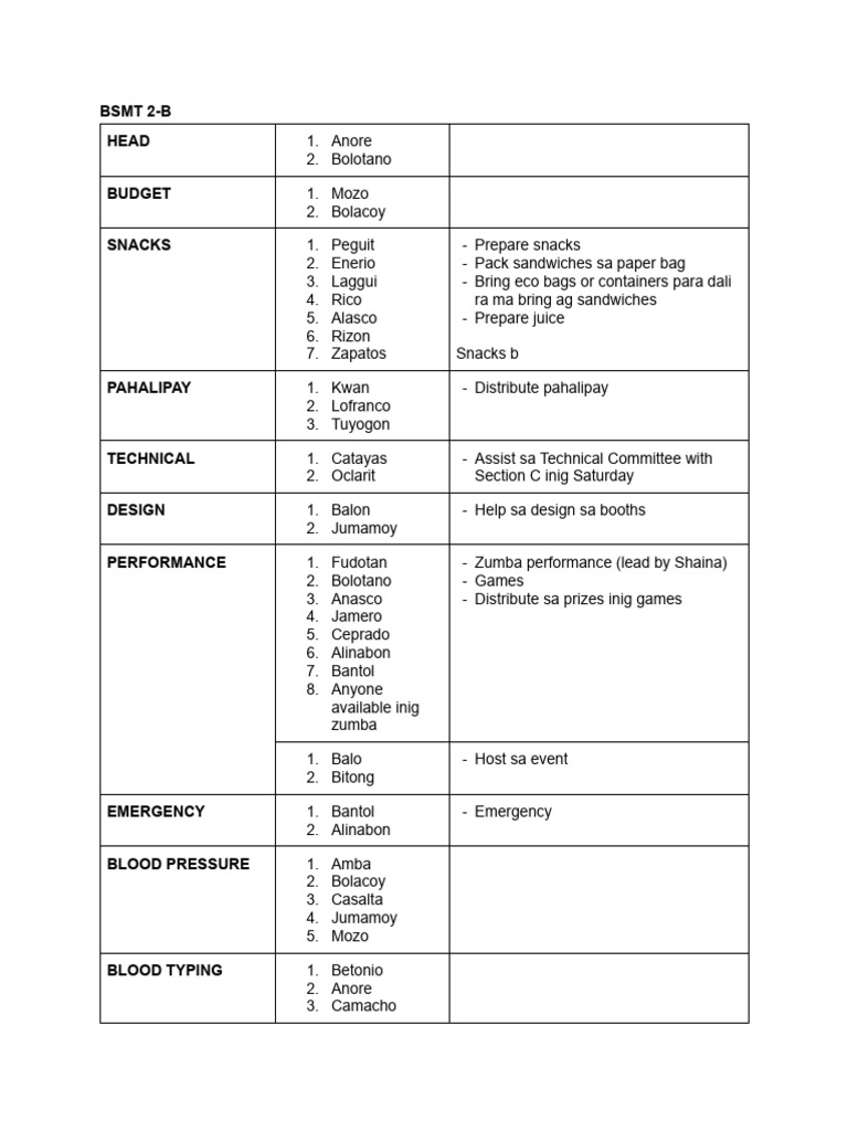 Bioepi Culmination Tasks | PDF