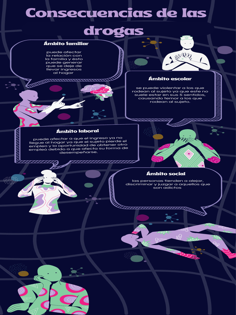 Infografía de Las Estadisticas Generales de Las Sustancias Adictivas ...