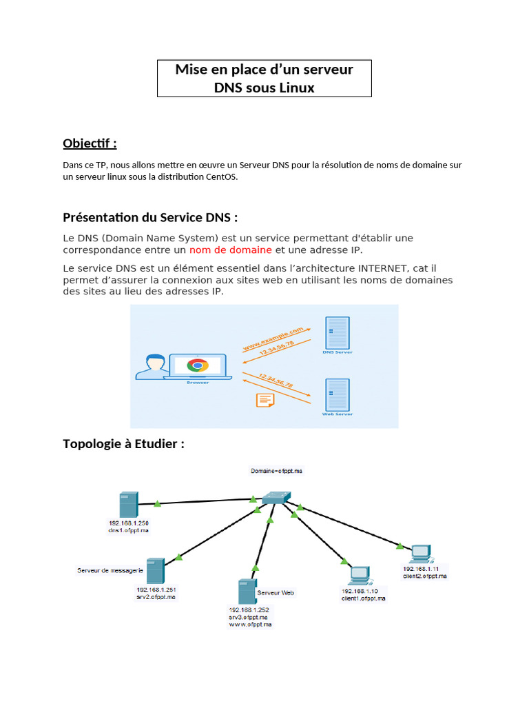 Serveur DNS sous Linux CentOS | PDF | Système de noms de domaines ...