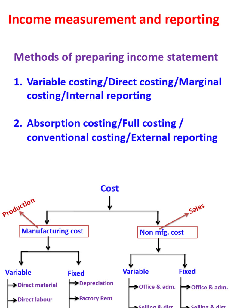 Income Statement 8e7e38fc f352 4e2a A361 3b2aa893e9db | PDF | Cost Of ...