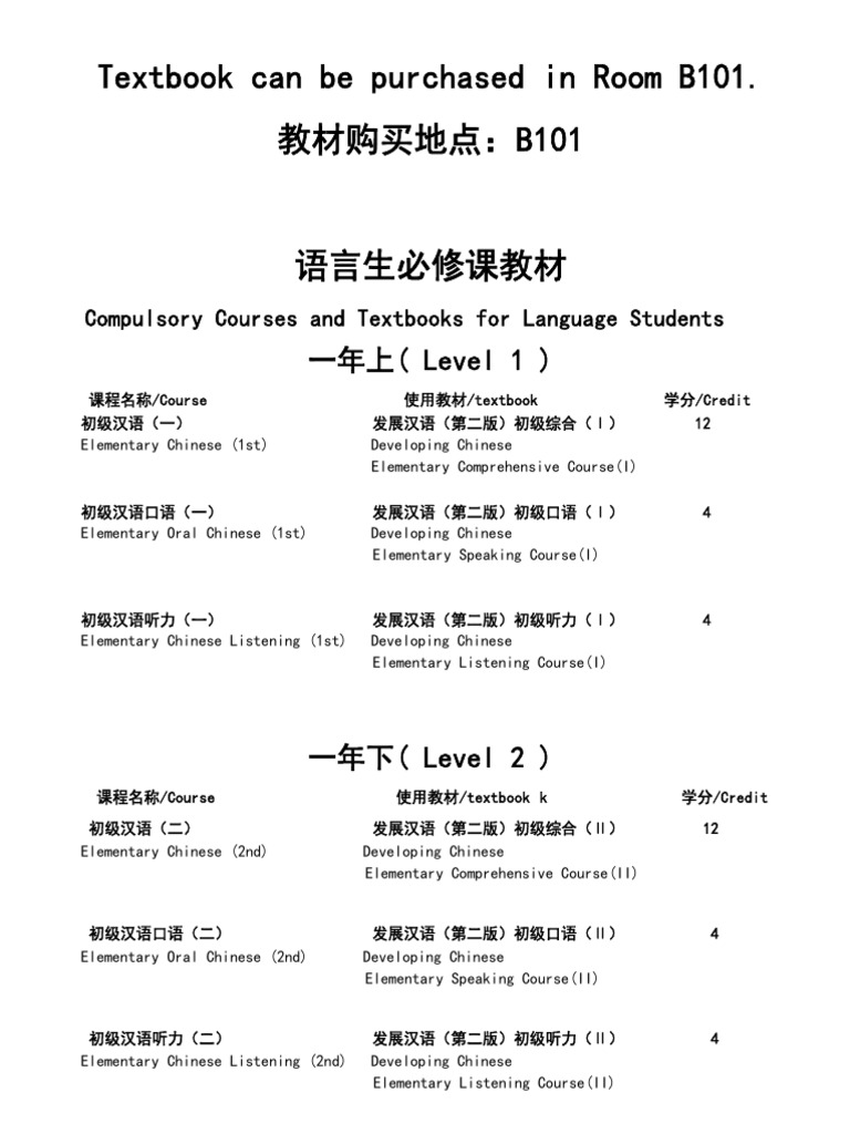Long Term Chinese Course List2017 | PDF