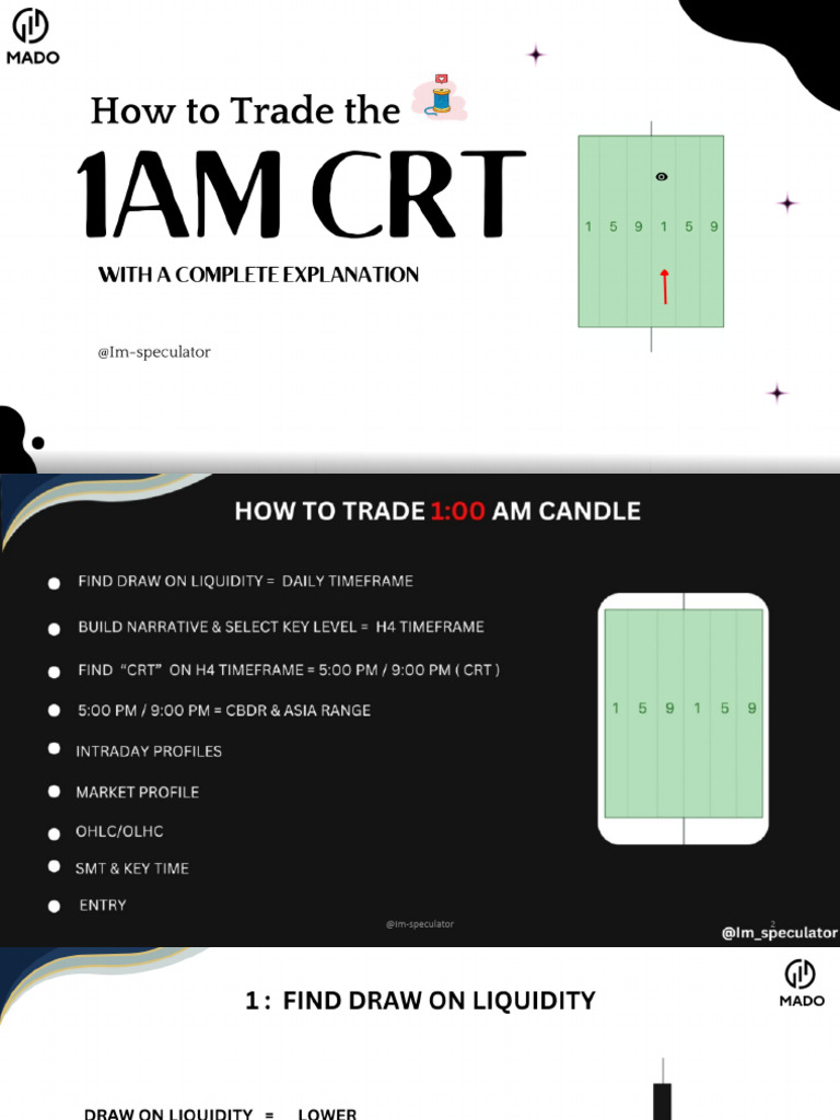 CRT Trading Strategy Overview | PDF