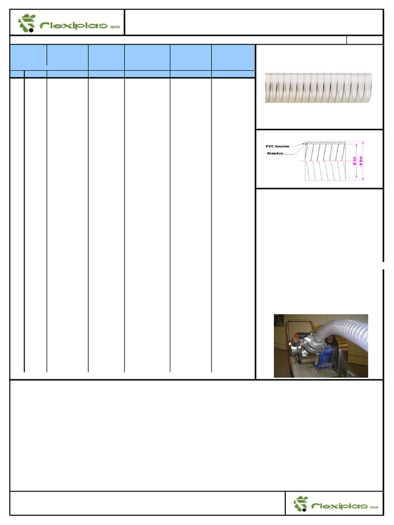 Datasheet Doorzichtige Zuigslangen SPRINGVIN-034 | PDF