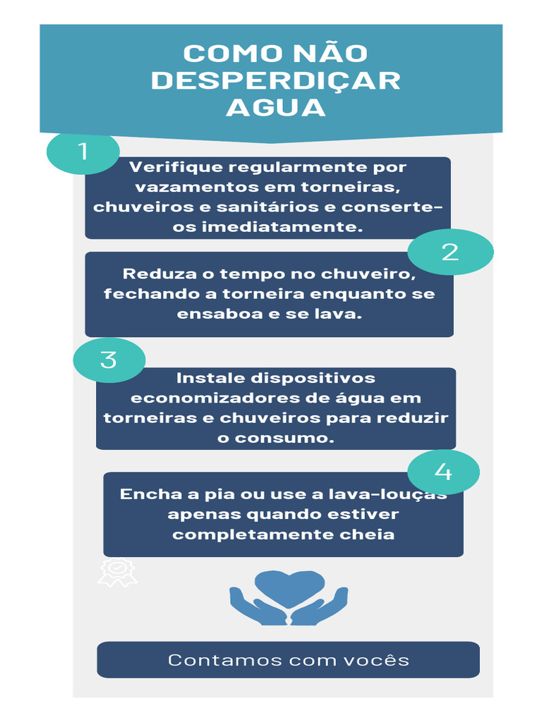 Como Evitar o Desperdício de Água | PDF