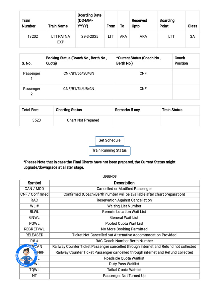 Welcome To Indian Railway Passenger Reservation Enquiry | PDF | Rail  Transport | Public Transport