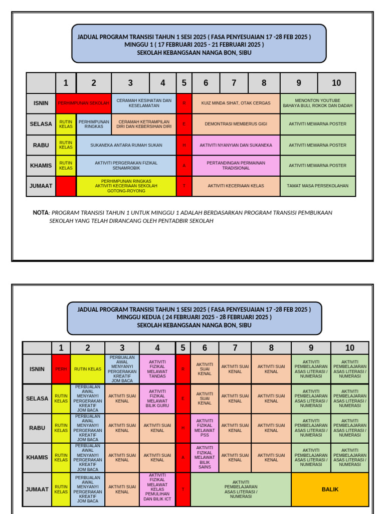 Jadual Program Transisi Tahun 1 2025 | PDF