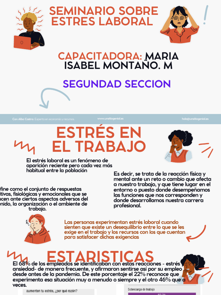 Efectos y manejo del estrés laboral | PDF | Estrés (biología) | Cortisol