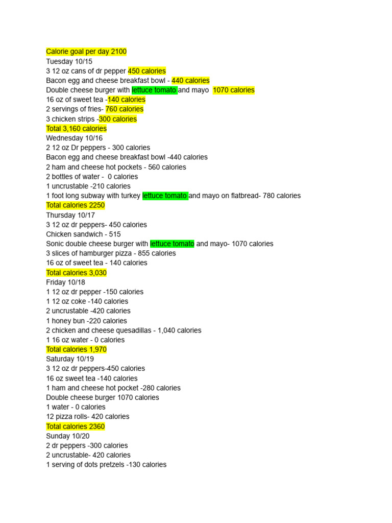 Weekly Calorie Intake Tracker | PDF