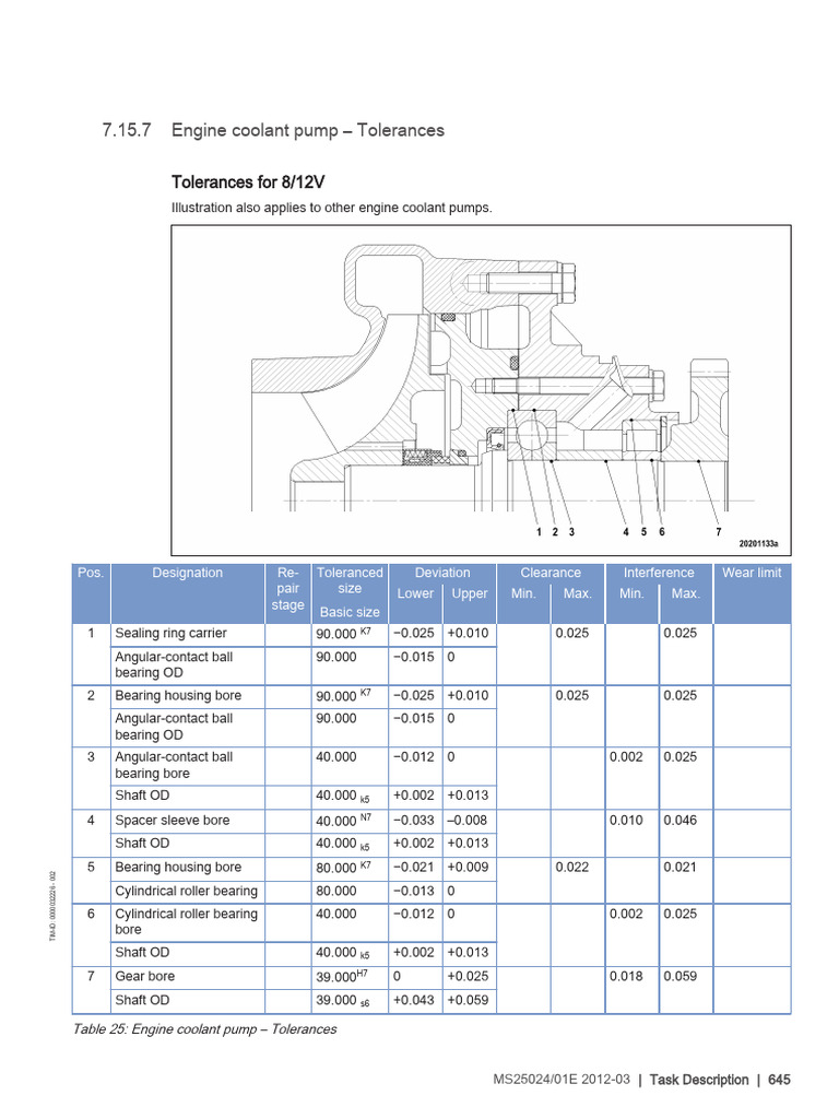 Engine Coolant Pump Tolerances Guide | PDF | Engineering Tolerance | Pump