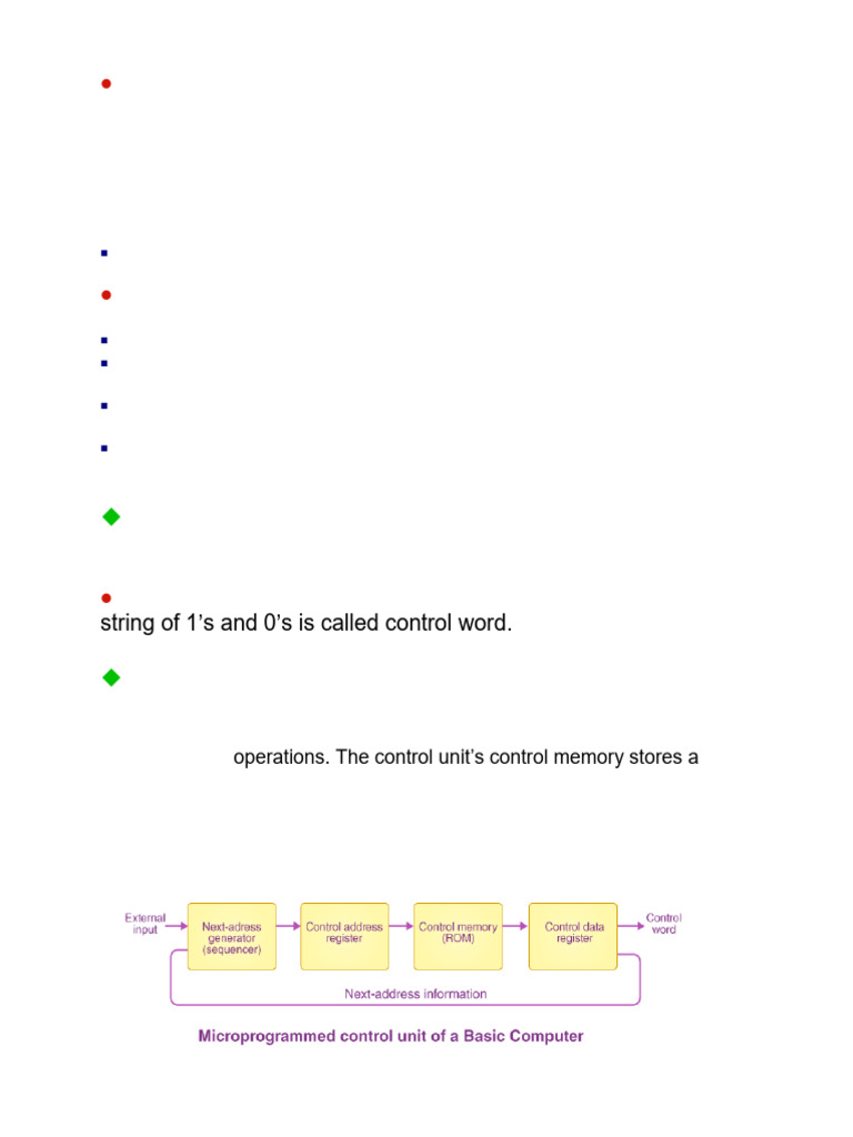 Microprogrammed Control Unit Overview | PDF