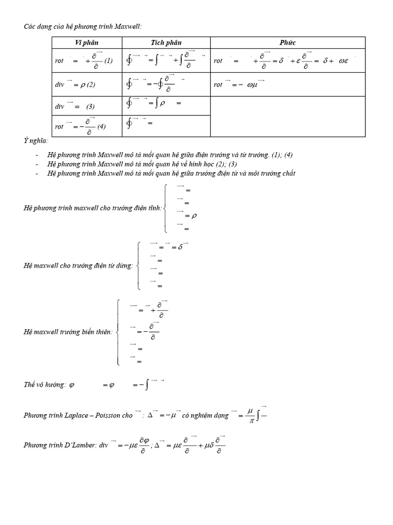 SCT | PDF