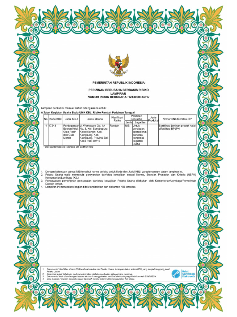 NIB Perdagangan Kopi | PDF