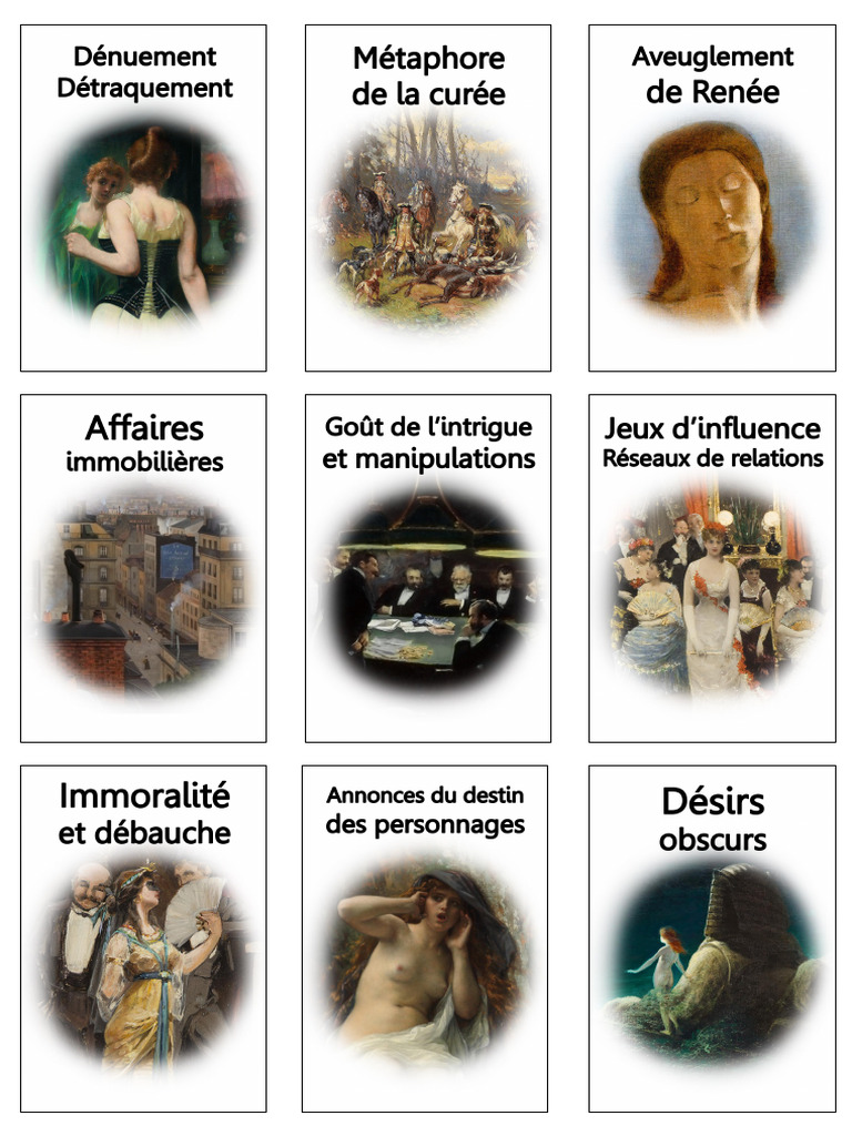 La Curée (Thèmes) | PDF