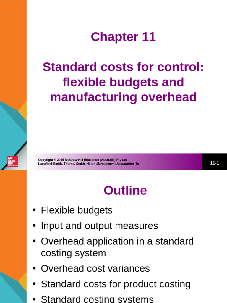 LangfieldSmith7e_PPT_ch11 | PDF | Management Accounting | Inventory