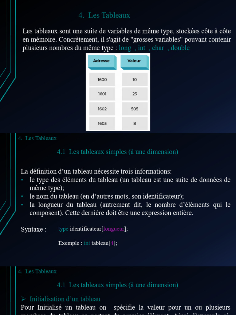 Tableaux en C : Déclaration et Utilisation | PDF | C (Langage de ...