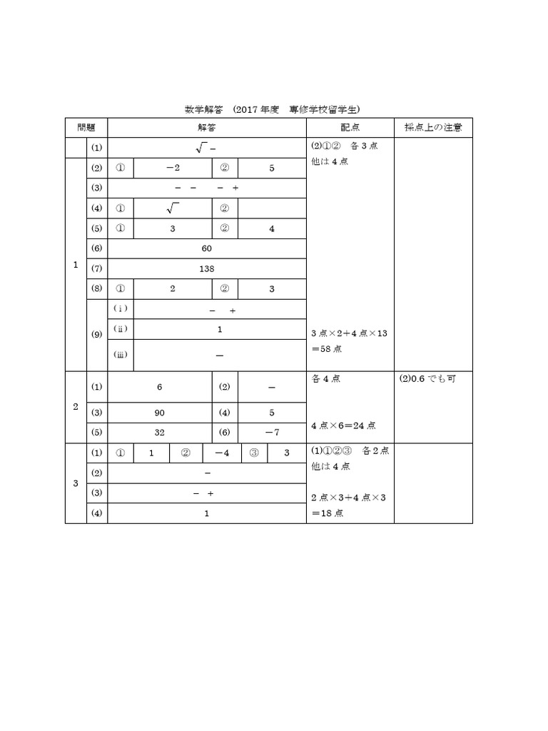 2017 Se Answer | PDF