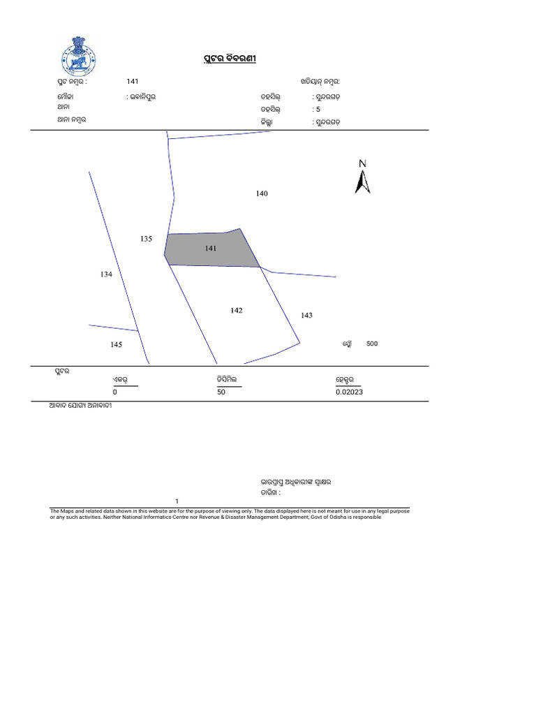 Plot Reportdsgs | PDF