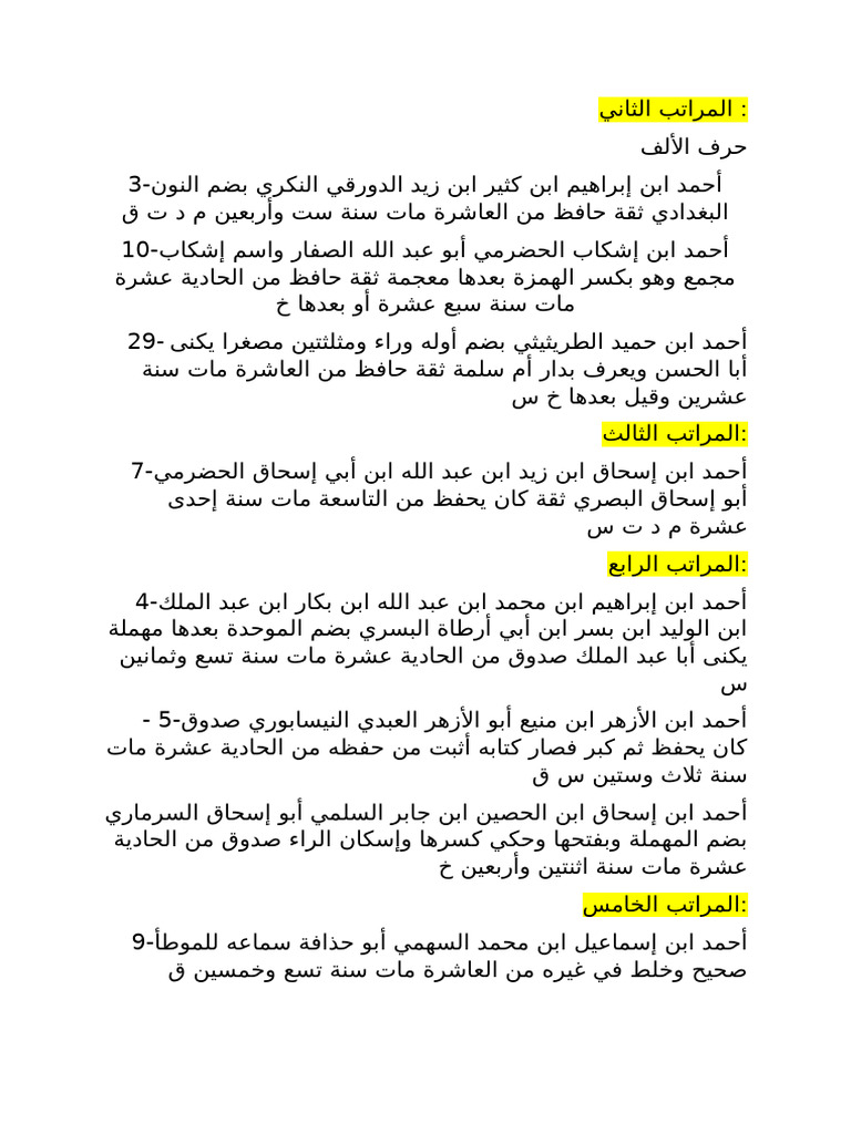 12 Peringkat Jarh Wa Tadil Beserta Perawi | PDF