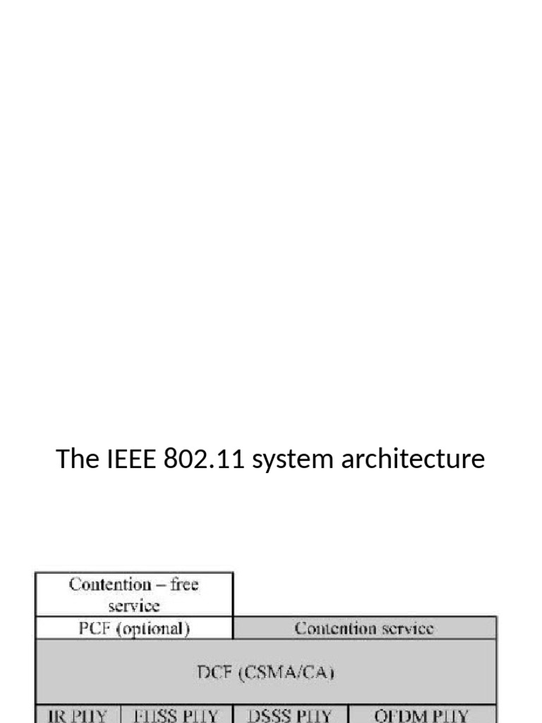 IEEE 802.11 System Architecture Overview | PDF