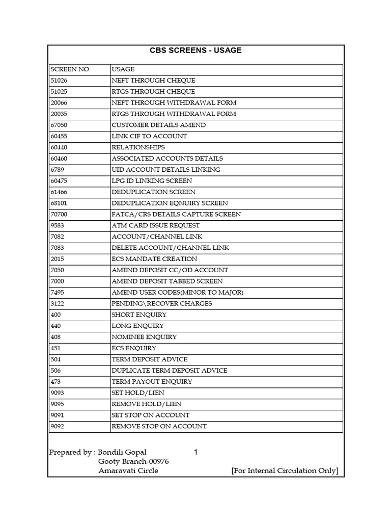 CBS Screen Usage and Codes Guide | PDF | Cheque | Banking