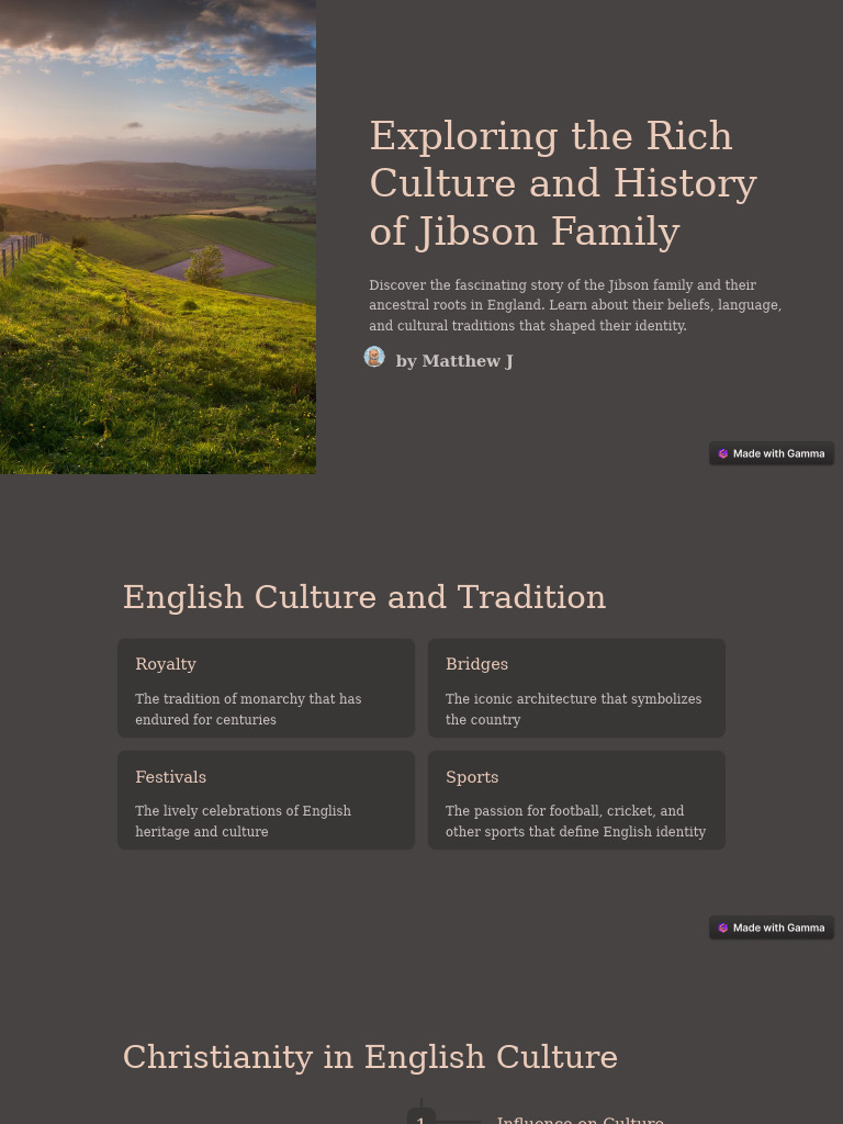 Exploring The Rich Culture and History of Jibson Family | PDF ...