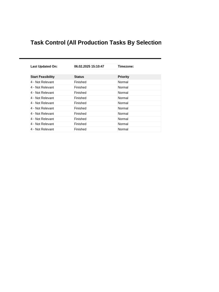Production Task Control Overview | PDF
