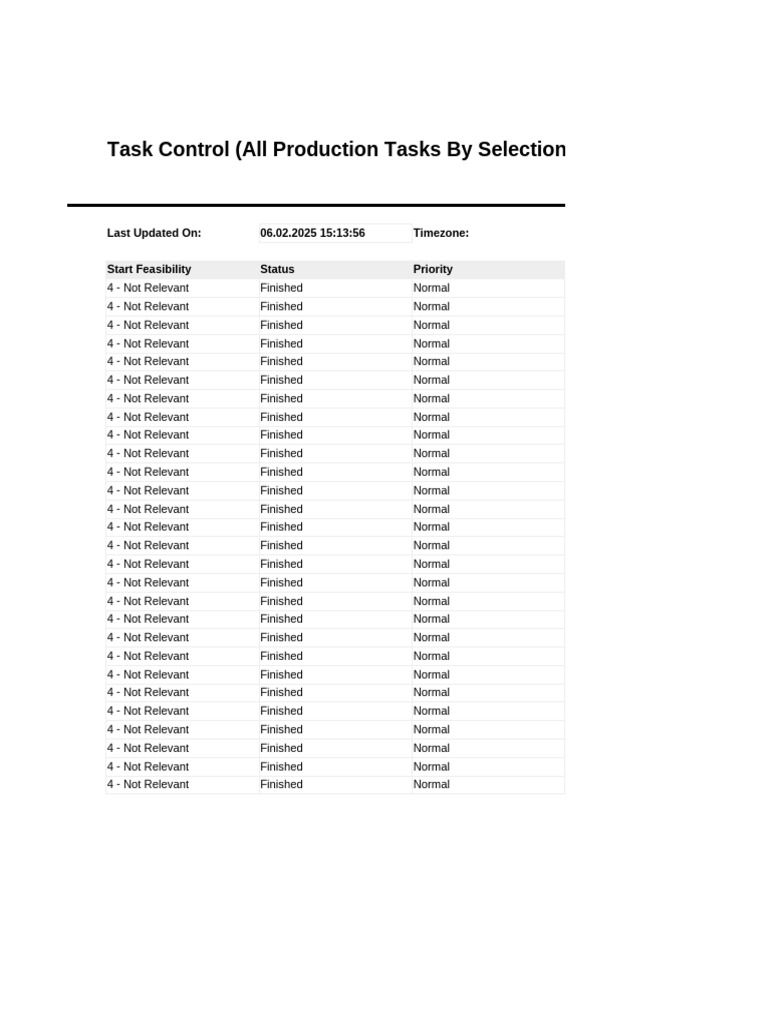 Production Task Control Overview | PDF