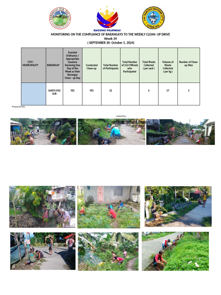 Barangay Weekly Clean-Up Compliance Report | PDF