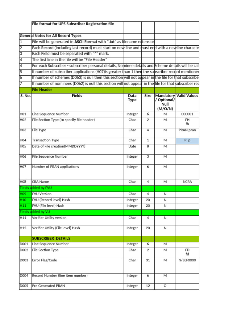 UPS Subscriber Registration File Format | PDF | Subscription Business ...