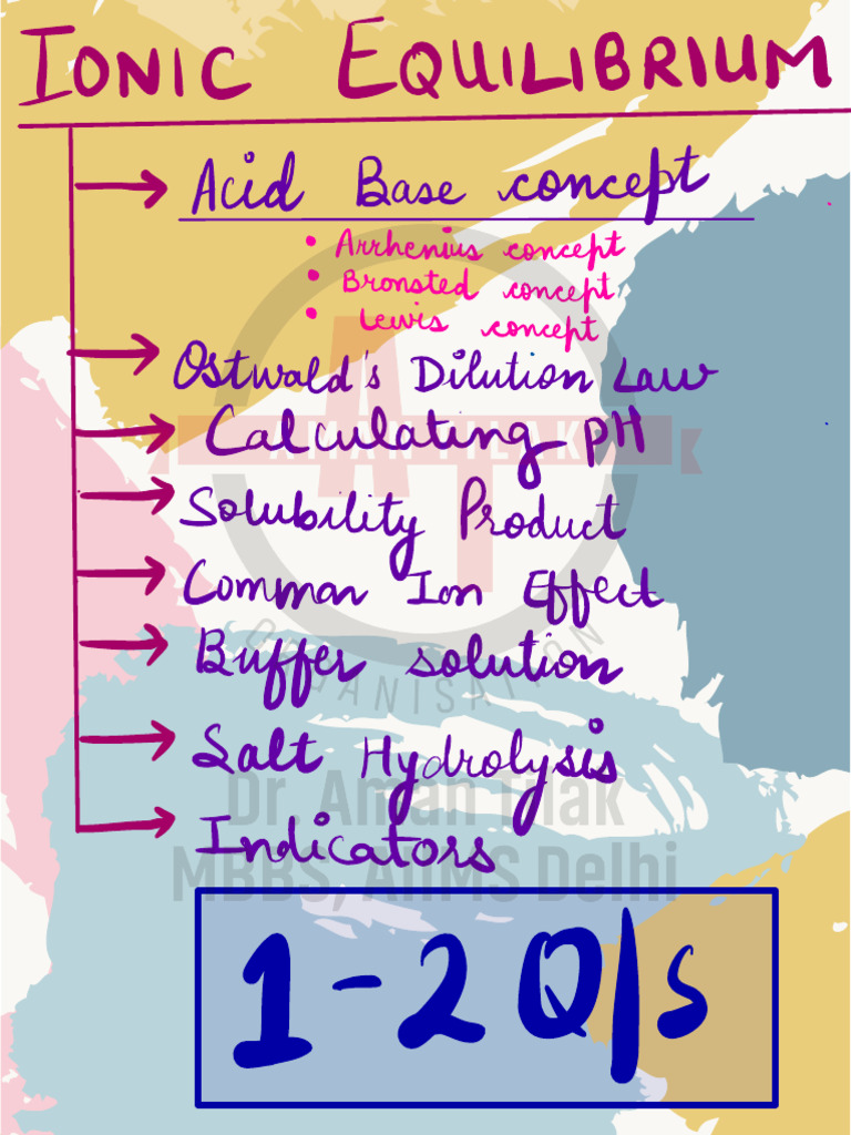 Class 12 Ionic Equilibrium Notes | PDF | Acid | Materials
