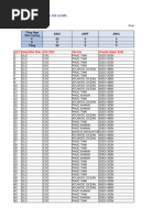 HMM and ONE SCAC Code Overview | PDF