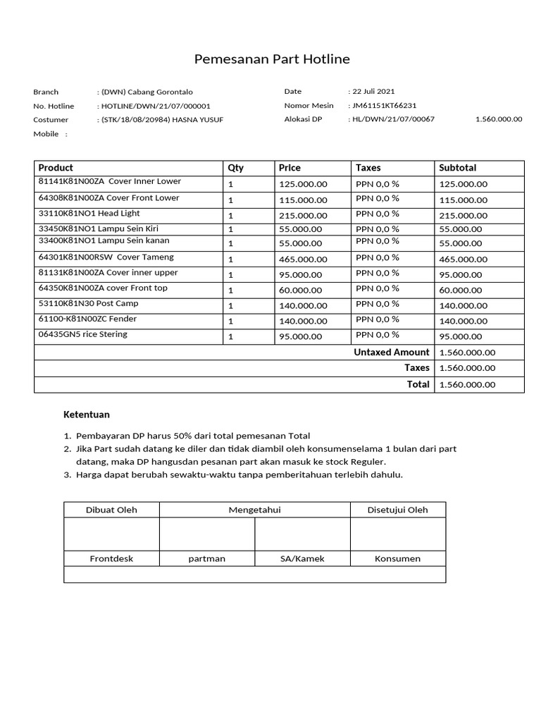 Pemesanan Part Hotline Gorontalo | PDF