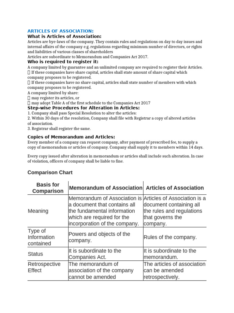 Understanding Articles of Association | PDF | Articles Of Association ...