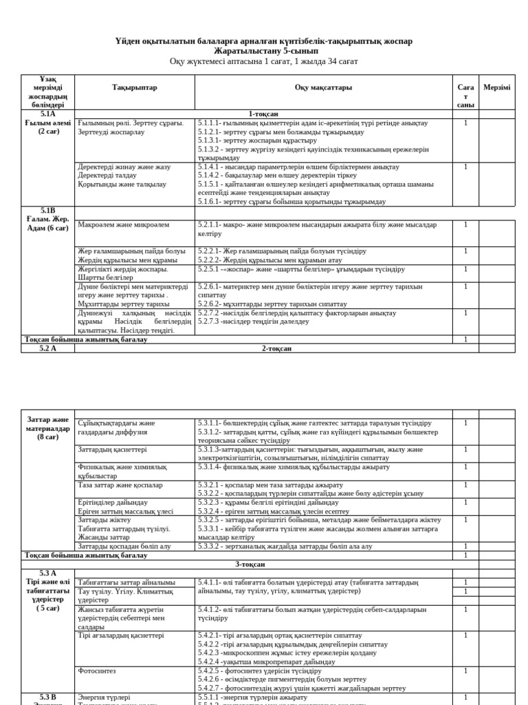 Пицца жеткізуші жігітті жалаңаштап кездестіреді