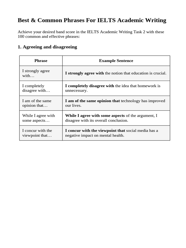Essential Phrases for IELTS Writing | PDF | Climate Change | Air Pollution