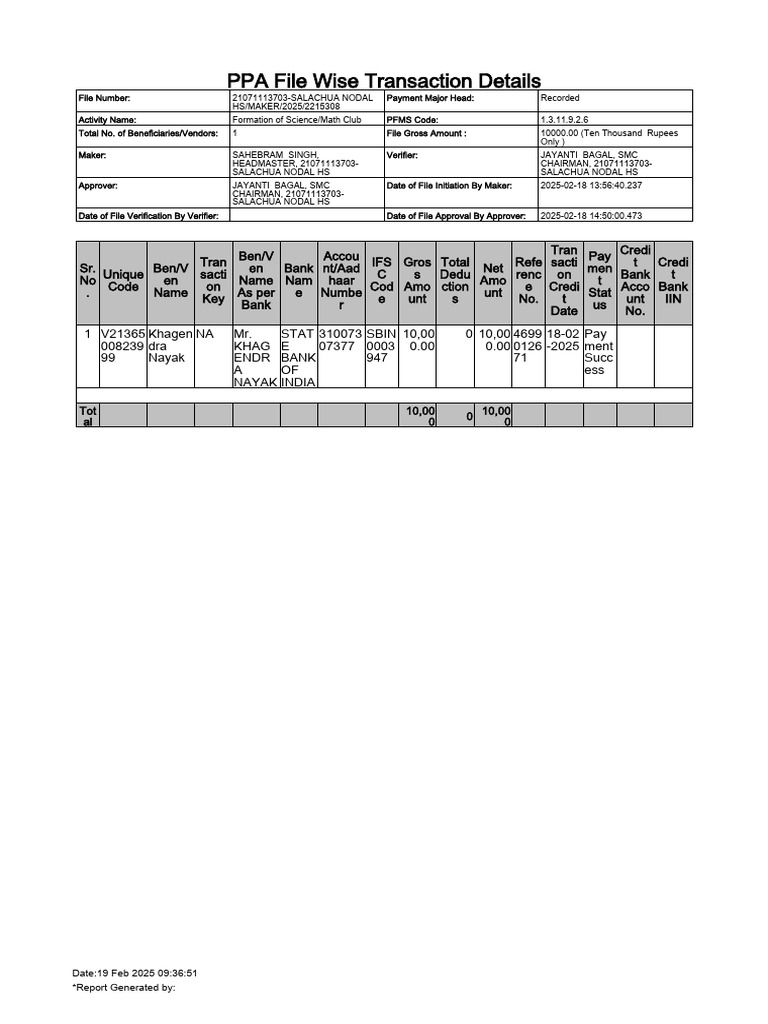 PPA File Wise Transaction Details | PDF