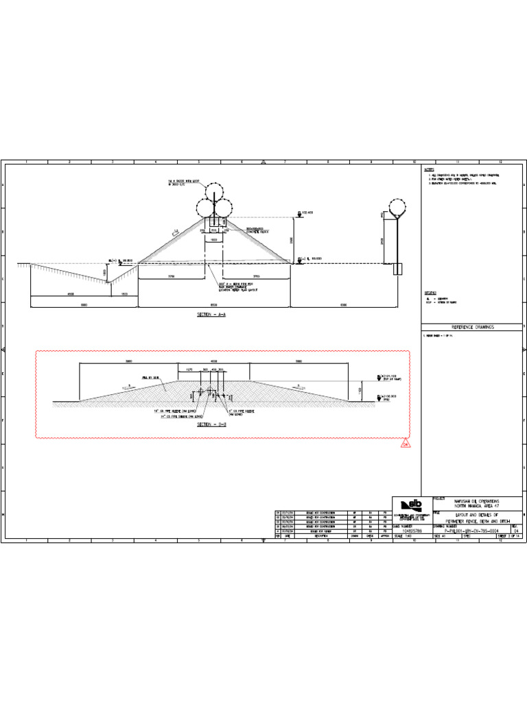Fence Detaıls | PDF
