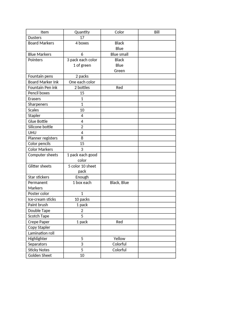 Office Supplies Inventory List | PDF