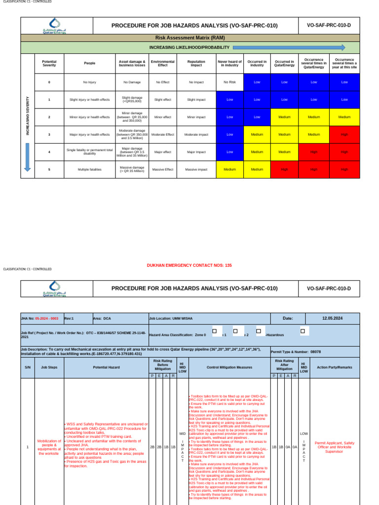 Job Hazard Analysis for Samarkand Collision | PDF | Occupational Safety ...