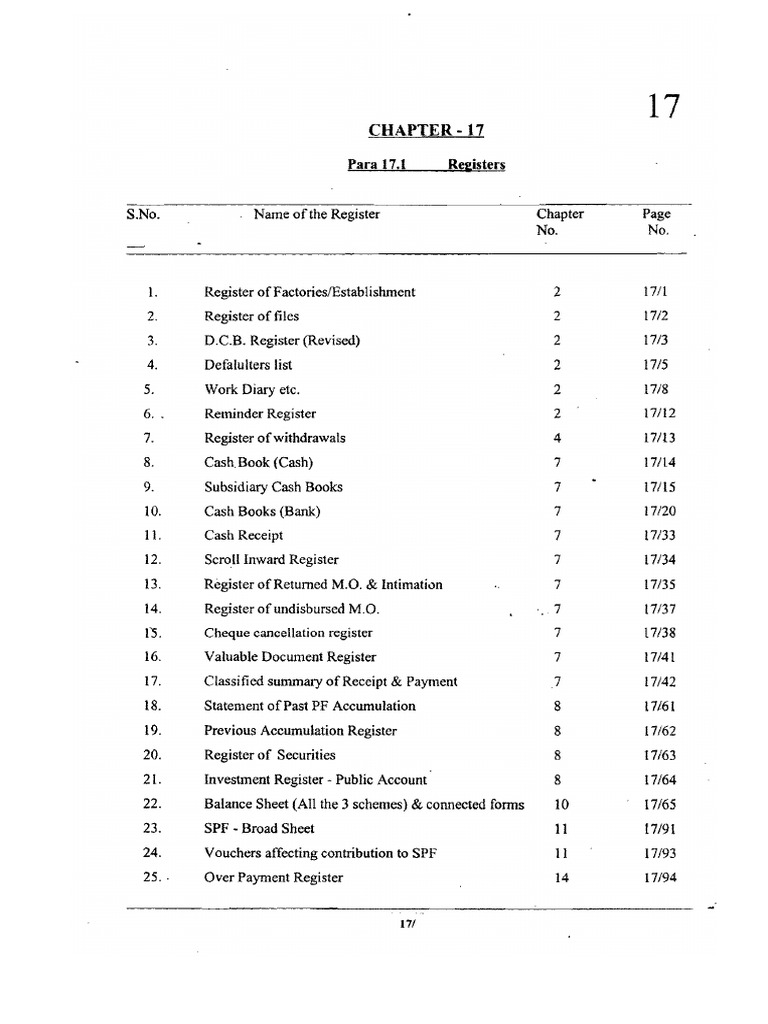 Map Parti Ch17 | PDF | Cheque | Banks