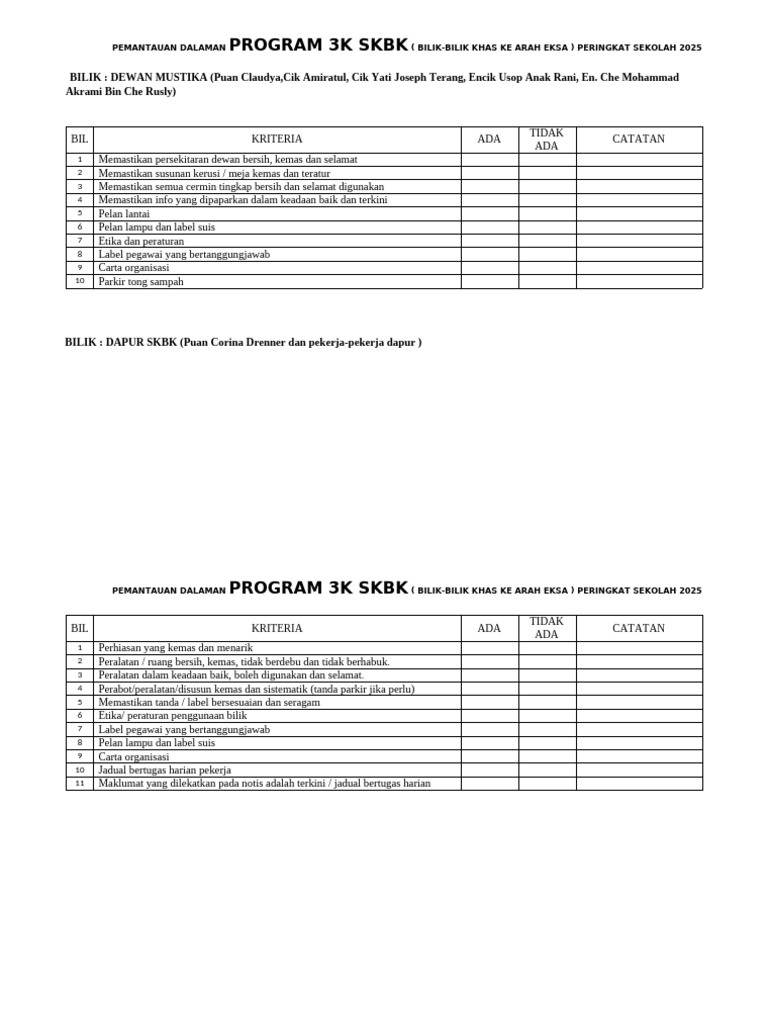 Senarai Semak Bilik Khas Zon 3 | PDF