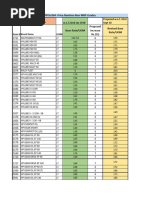 Articulo Snat y | PDF | Transport | Land Vehicles