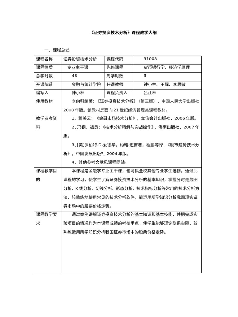 证券投资技术分析| PDF