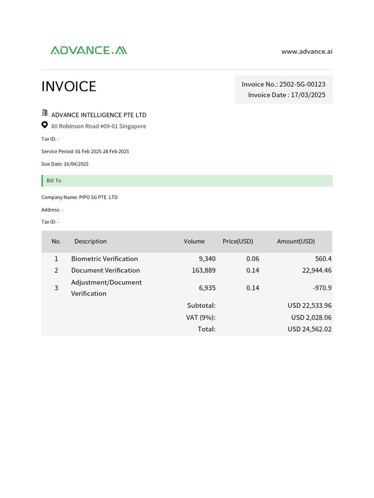 PIPO (SG) Pte LTD SG-PH - February 2025 Monthly Bill | PDF