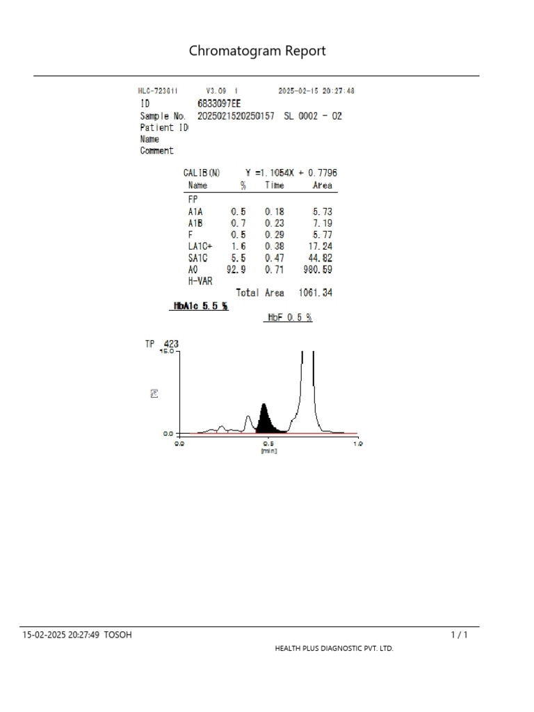 Comprehensive Blood Test Report | PDF | Glycated Hemoglobin | Medical Tests